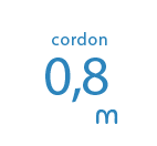 longueur du cordon adaptée